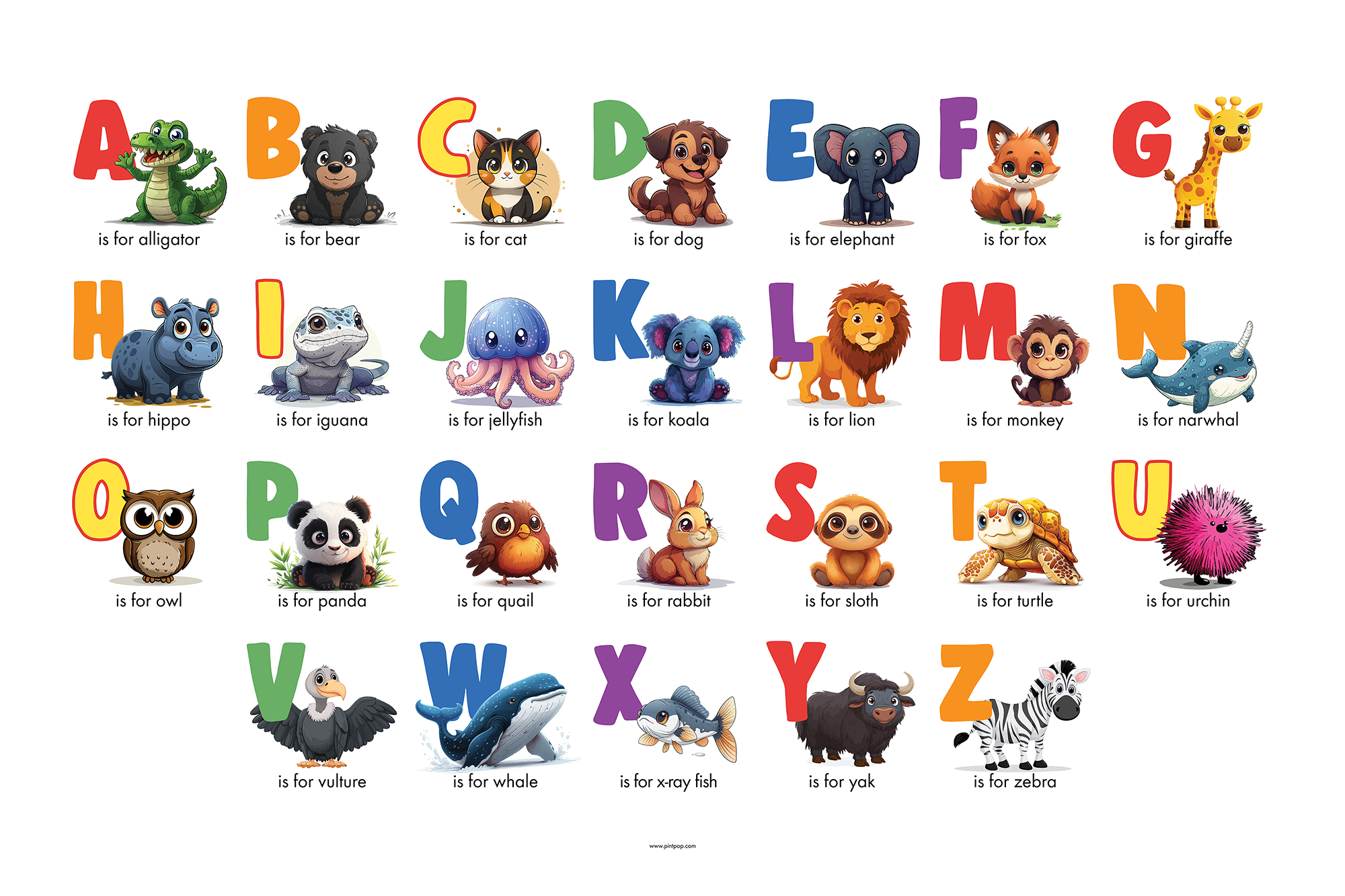 Animal Alphabet Wall Mural — 72 × 48 in Printable PDF